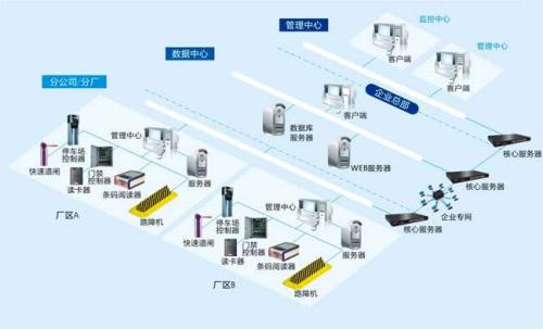 盱眙县食堂收费管理系统七号