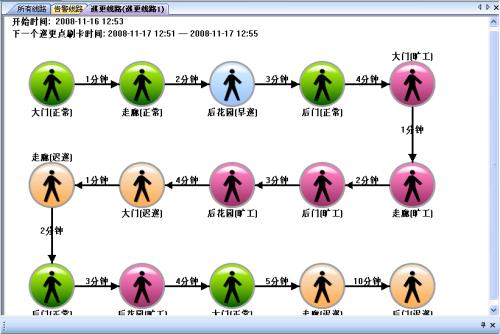 盱眙县巡更系统五号