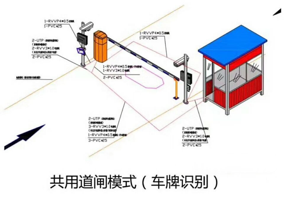 盱眙县单通道车牌识别系统施工